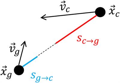 Contact Calls Facilitate Group Contraction in Free-Ranging Goats (Capra aegagrus hircus)